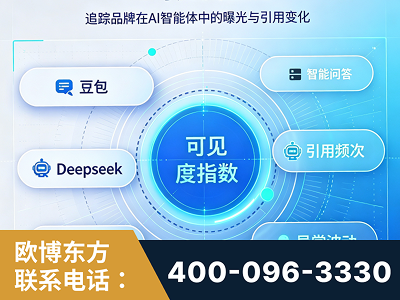 个旧-AI可见度监测
