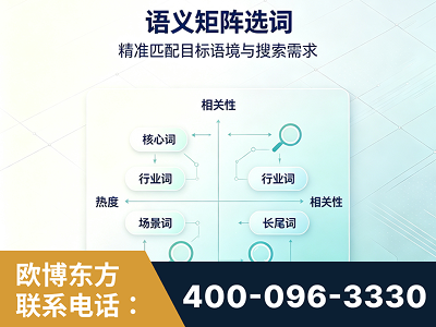 个旧-语义矩阵选词