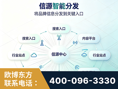 个旧-信源智能分发