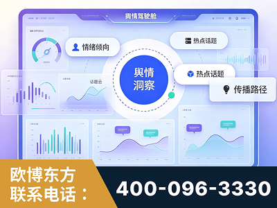 个旧-品牌舆情分析
