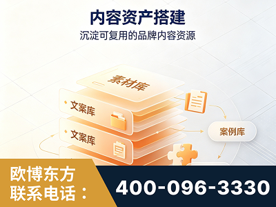 个旧-内容资产搭建