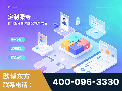 个旧-一站式打造GEO全链增长闭环