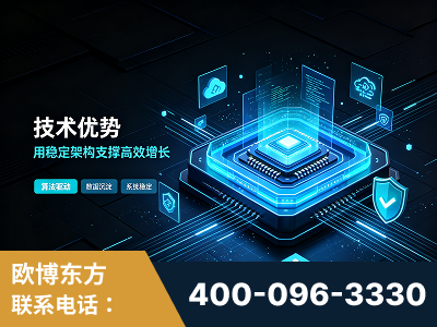 个旧-技术优势：全网语义优化先驱者，自研多个系统确保技术先进性